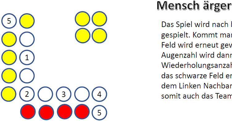 baude mensch aerger dich nicht